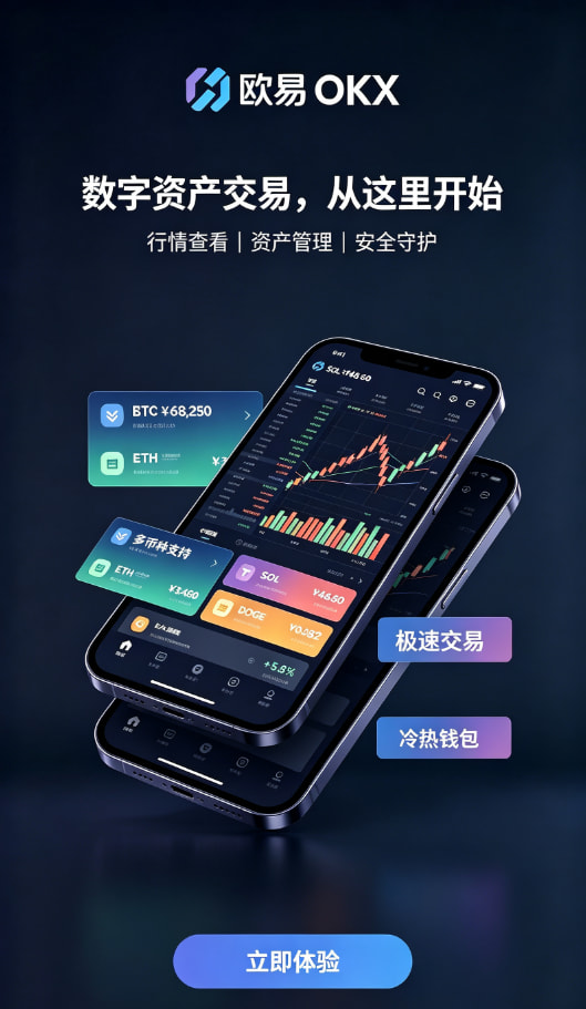 欧交易所官网入口实名认证与充值教程